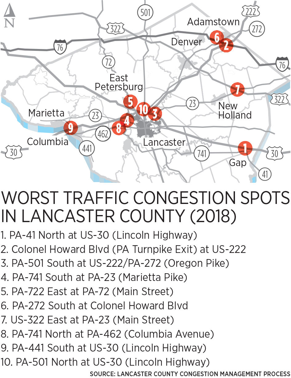 TrafficCongestionD3